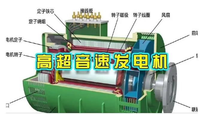 盐山颠覆你对发电方式的认知！中国革命性发电机公开揭秘 